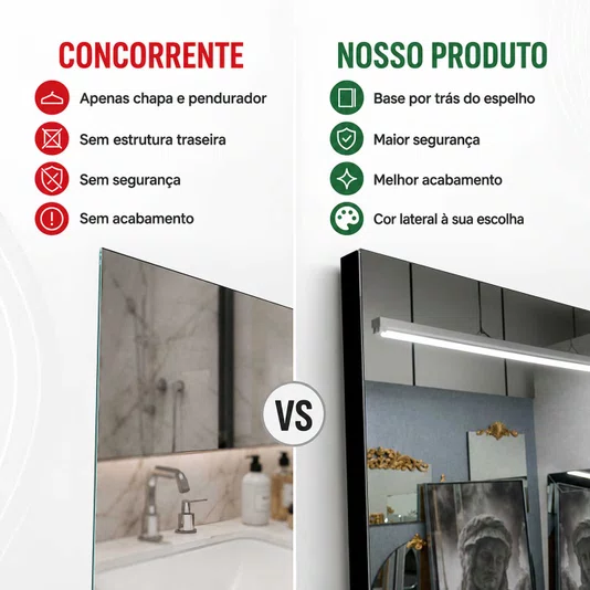 Espelho Orgânico Personalizado com Borda Infinita: Design Sofisticado e Amplitude