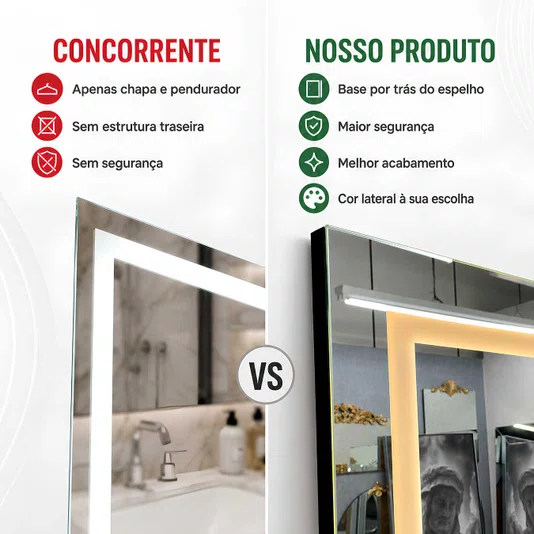 Espelho Redondo Moderno Jateado com LED e Sensor Touch: Estilo para o Ambiente
