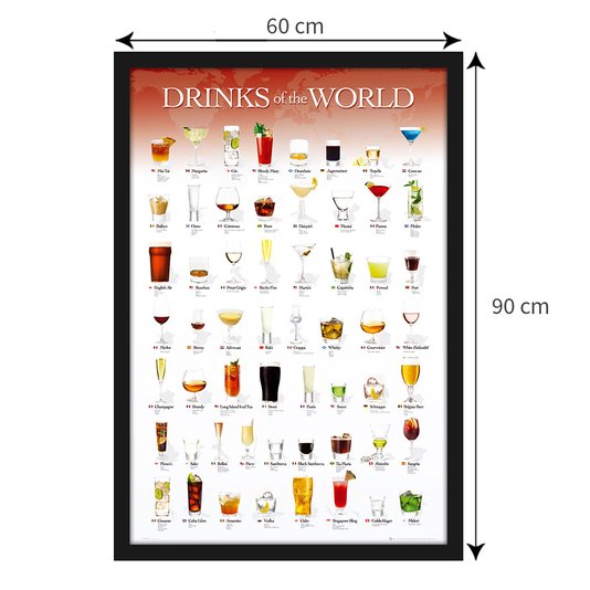 Quadro Decorativo Poster Bebidas do Mundo Drinks of the World 60x90cm