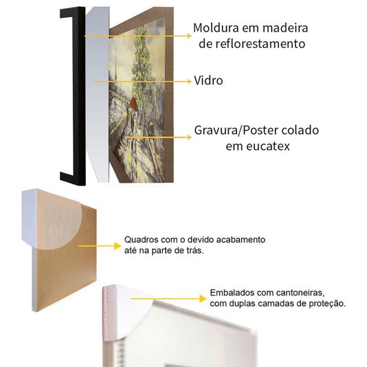 Quadro Arte Ilusão de Ótica Desenho a Lápis com Moldura Rústica