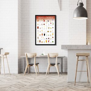 Quadro Decorativo Poster Bebidas do Mundo Drinks of the World 60x90cm