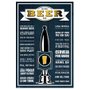Poster para Quadros Beer Can I Have a Beer Please 60x90cm