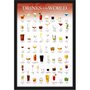 Quadro Decorativo Poster Bebidas do Mundo Drinks of the World 60x90cm